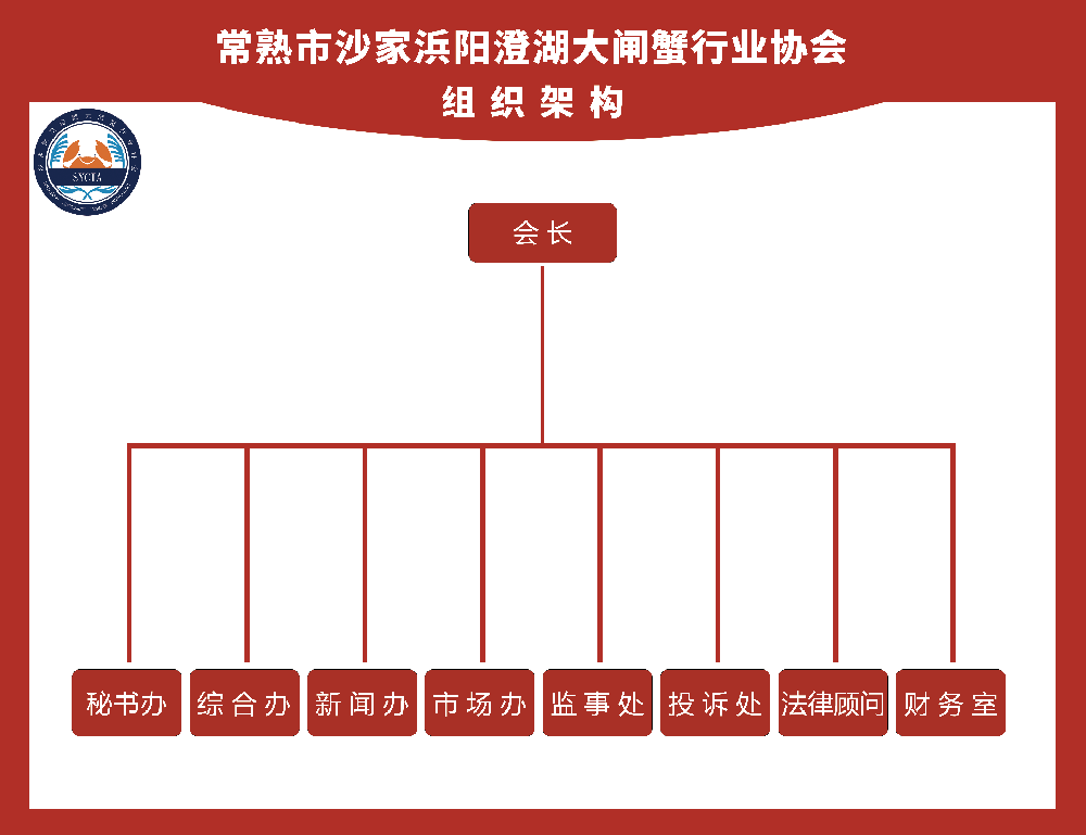 组织架构.png